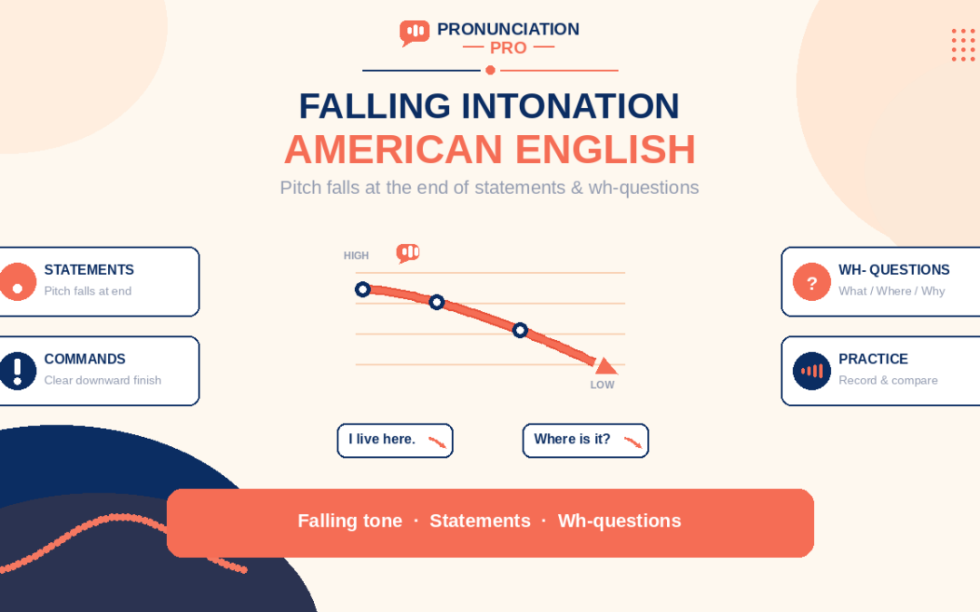 Falling intonation in American English