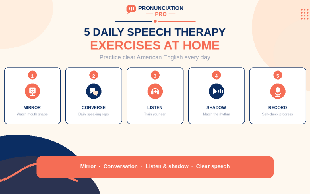 Daily speech therapy exercises at home