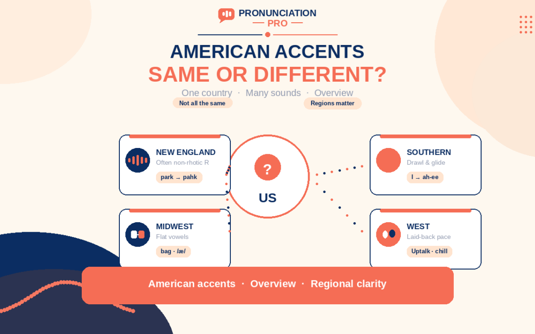 American accents overview